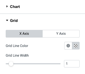 DynamicKit Charts Style