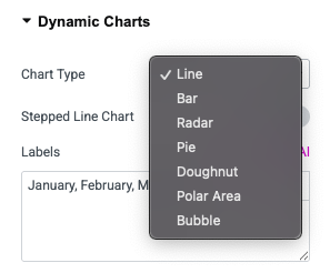 DynamicKit Charts